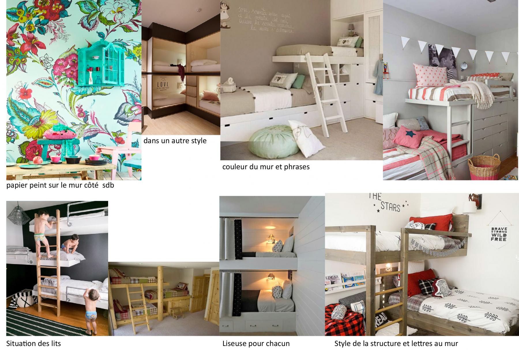 Moodboard pour la chambre des enfants. Projet-Tharon-plage-maison-de-vacances-jerome-barrier